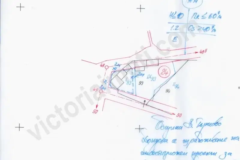 Парцел във Велико Търново, с. Буковец