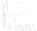 Снимка 4 — Парцел във Велико Търново, с. Овча могила