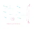 Снимка 3 — Парцел във Велико Търново, с. Правда