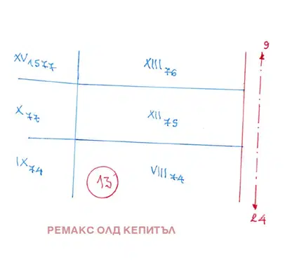 Снимка 3 — Парцел във Велико Търново, с. Правда