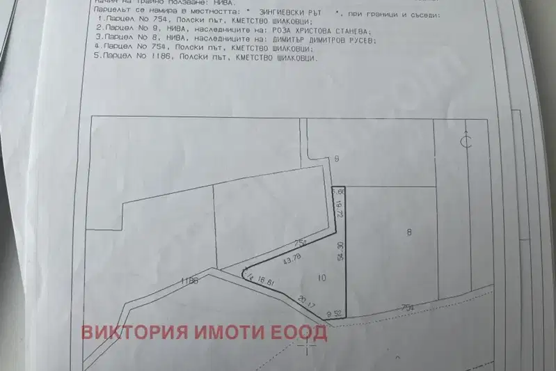 Plot in Oblast Veliko Tyrnovo, Shilkovci