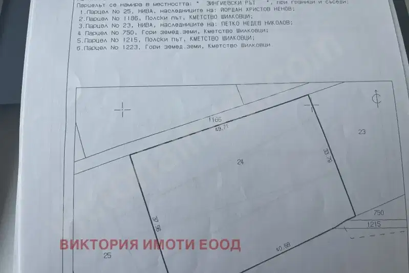 Plot in Oblast Veliko Tyrnovo, Shilkovci