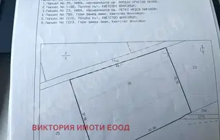 Парцел във Велико Търново, с. Шилковци