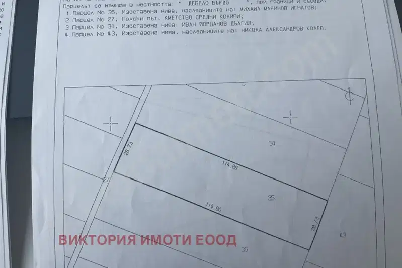 Парцел във Велико Търново, с. Средни колиби