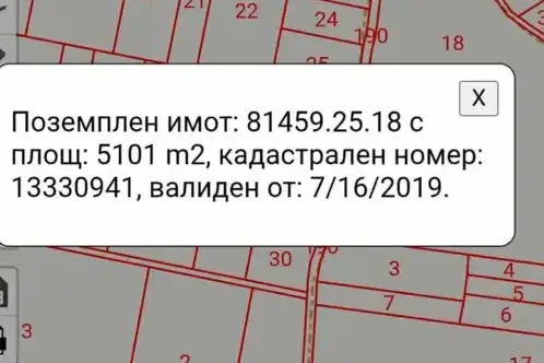 Plot in Vidin, Belochik