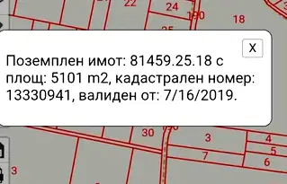 Парцел във Видин, Белочик