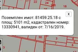 Парцел във Видин, Белочик