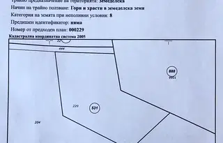 Парцел във Враца, с. Паволче