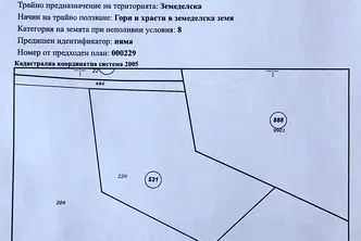 Парцел във Враца, с. Паволче