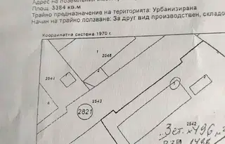 Промишлена сграда в Модерно предие