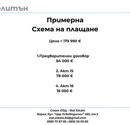 Снимка 5 — Промишлена сграда във Варна, Колхозен пазар