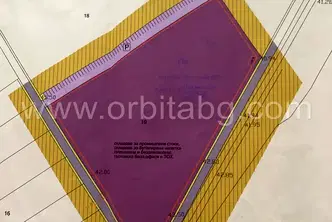 Промишлена сграда в Бургас, Промишлена зона - Лозово
