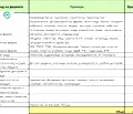 Снимка 4 — Промишлена сграда в Пазарджик, Запад