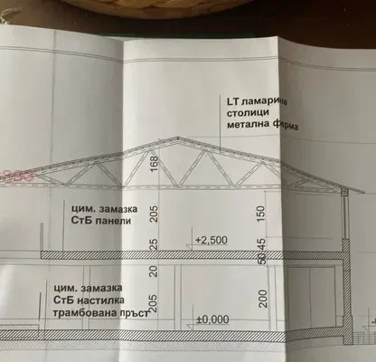 Снимка 4 — Промишлена сграда в Добрич, с. Сенокос