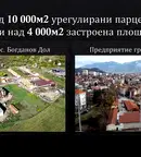 Промишлена сграда в Кюстендил, Дупница