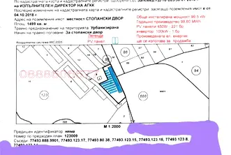 Промишлена сграда във Враца, с. Хубавене