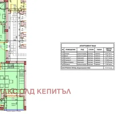 Снимка 3 — Тристаен апартамент във Велико Търново, Бузлуджа