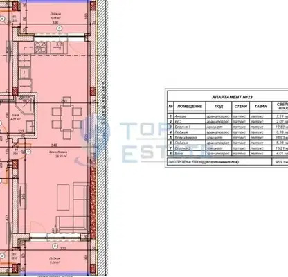 Photo 3 — 3-bedroom apartment in Veliko Tyrnovo, Buzludja