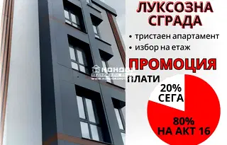 Тристаен апартамент в Пловдив, Център
