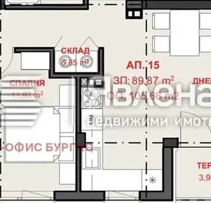 Снимка 2 — Тристаен апартамент в Бургас, Меден рудник - зона А