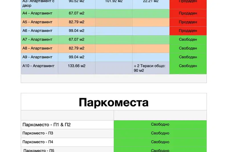 3-bedroom apartment in Haskovo, Mladejki Hylm