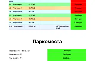Тристаен апартамент в Хасково, Младежки хълм