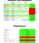Тристаен апартамент в Хасково, Младежки хълм