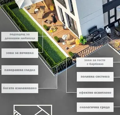 Снимка 3 — Тристаен апартамент в Пловдив, Остромила