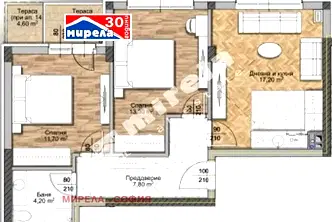 Тристаен апартамент в София, Овча купел 1