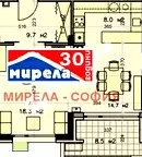 Тристаен апартамент в София, Овча купел