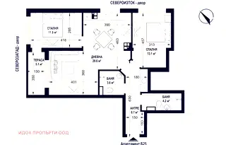 Тристаен апартамент в София, Овча купел 2