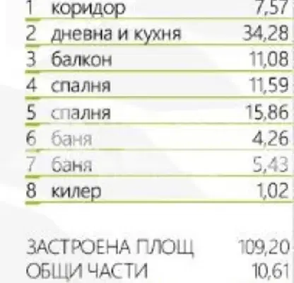 Снимка 2 — Тристаен апартамент в Пловдив, Тракия