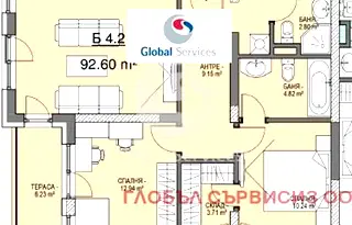 Тристаен апартамент в София, Витоша