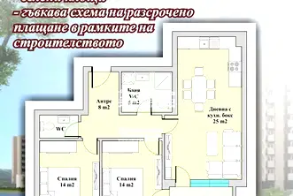 Тристаен апартамент в Пловдив, Въстанически