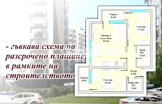 Тристаен апартамент в Пловдив, Въстанически
