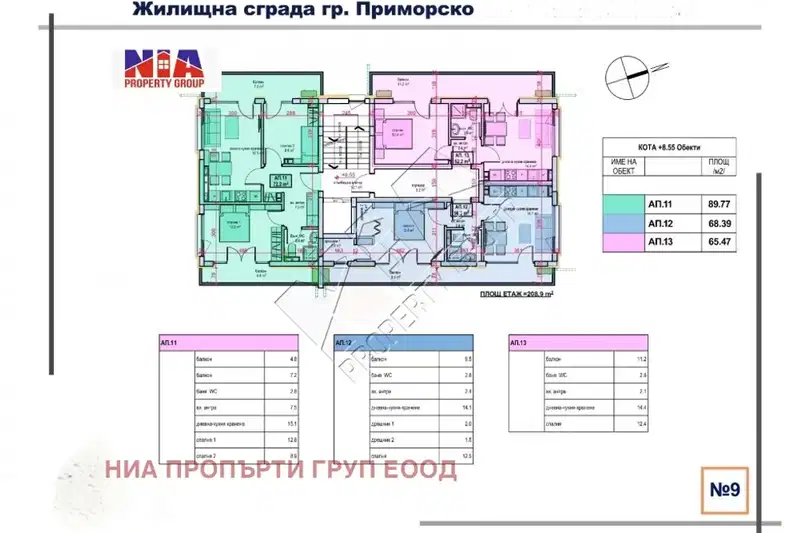 Тристаен апартамент в Бургас, Приморско