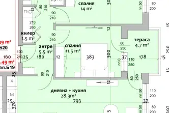 Тристаен апартамент в Стара Загора, Казанлък
