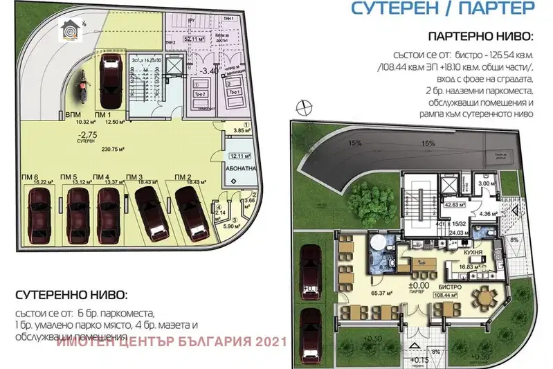 Заведение в София, Слатина