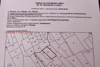 Земеделски имот в Перник, Перник
