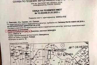 Земеделски имот в Смолян, с. Левочево