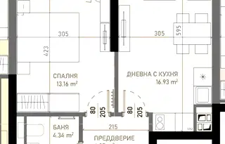 Двустаен апартамент в София, Банишора