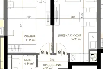Двустаен апартамент в София, Банишора