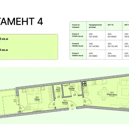 Photo 2 — 2-bedroom apartment in Varna, Galata