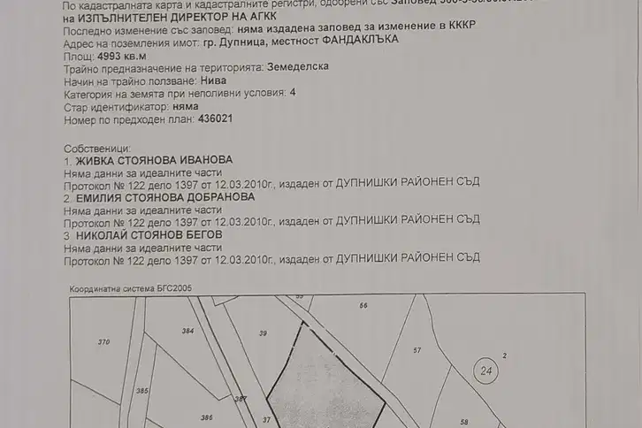 Plot in Oblast Kyustendil, Dupnica