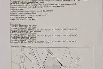 Парцел в Кюстендил, Дупница