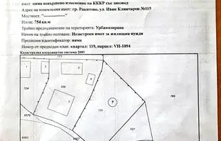 Парцел в Пазарджик, Ракитово