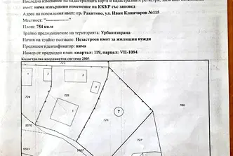 Парцел в Пазарджик, Ракитово