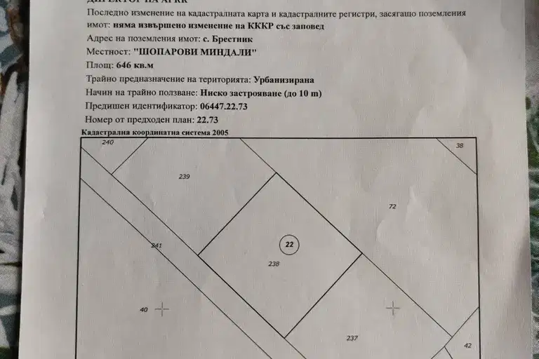 Plot in Oblast Plovdiv, Brestnik