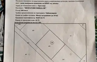 Парцел в Пловдив, с. Брестник