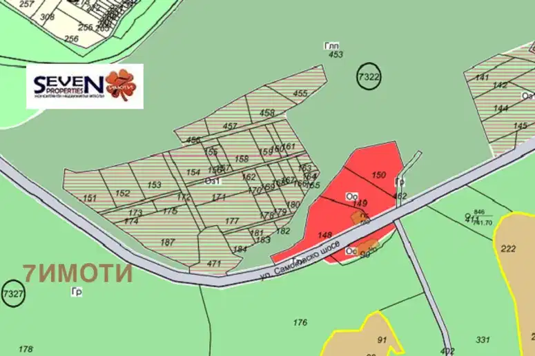 Парцел в с. Долни Пасарел